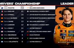 LOL赛事-奥地利队惊险晋级，晋级竞争激烈