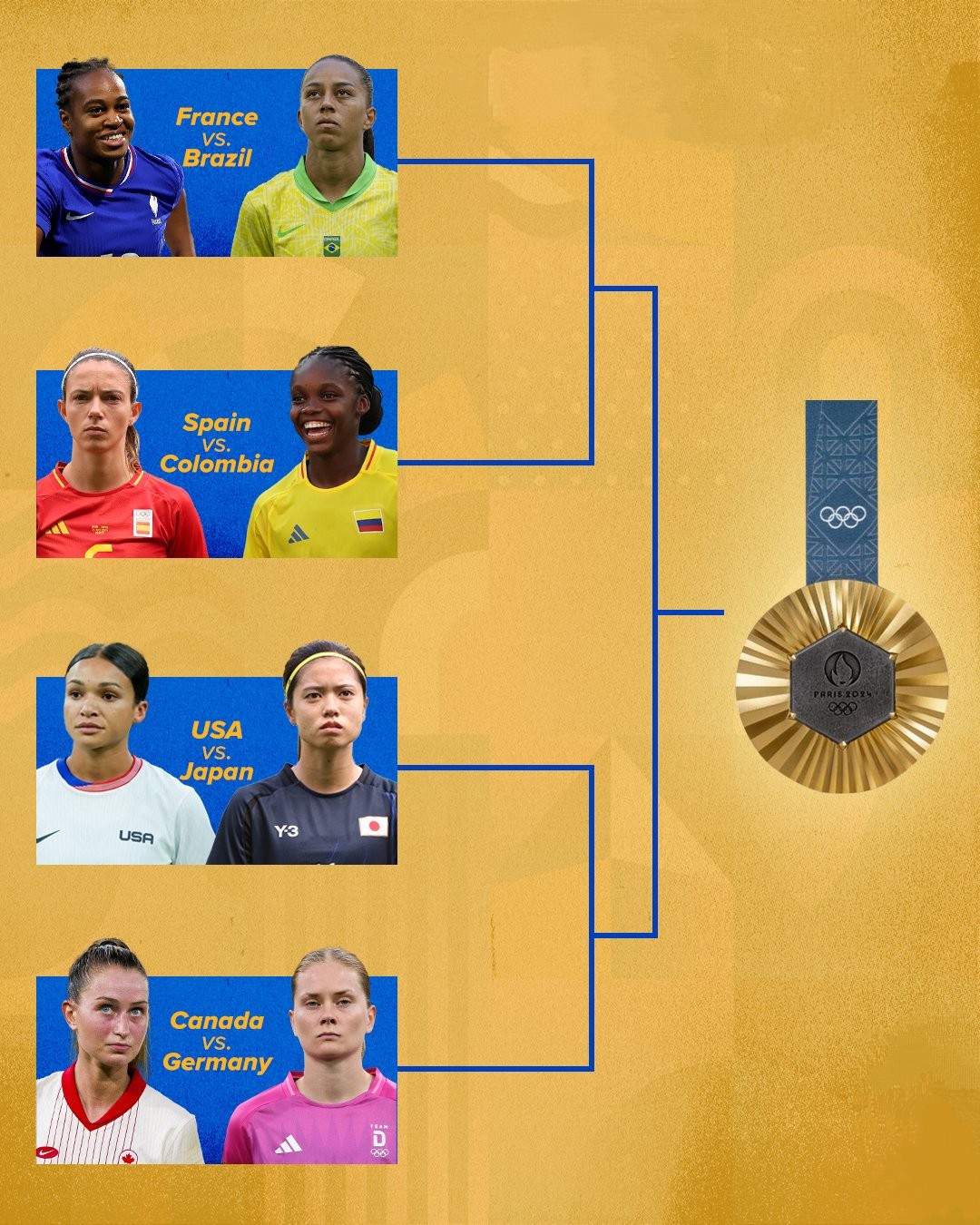 巴西女足赛事关键阶段迎来转折的简单介绍 巴西女足赛事关键阶段迎来转折的简单介绍